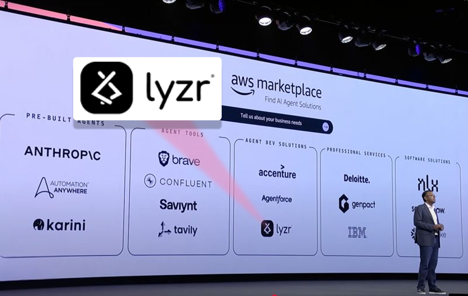 AWS Summit NYC: Building Live at AWS Summit